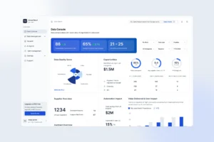 SenseCloud AI - Procurement Management Workflow
