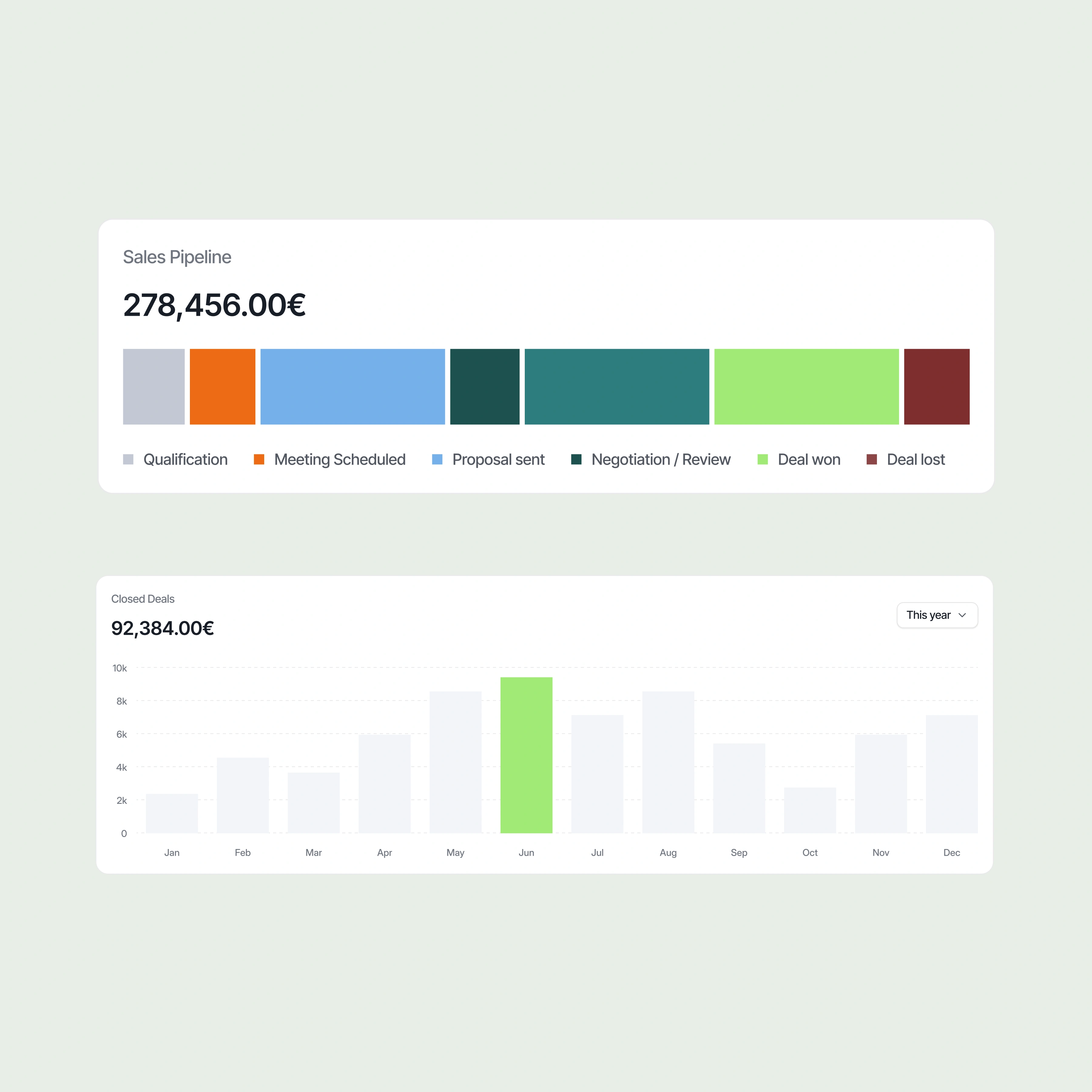 Internal Project Management and CRM System – InityCore - Gallery Image 1