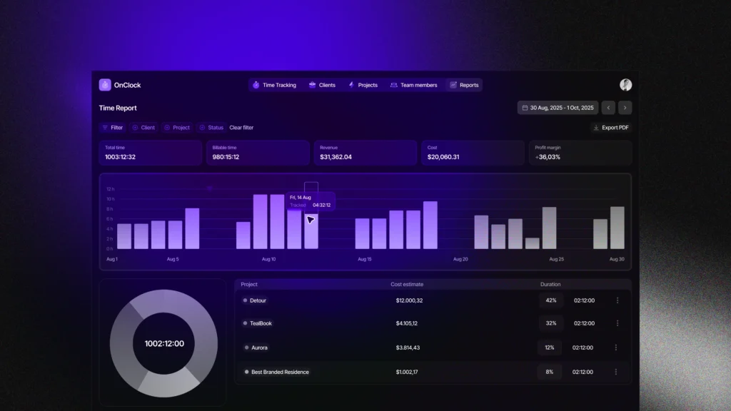 Wireframe vs Prototype vs High-Fidelity Mockup: What's the Difference?